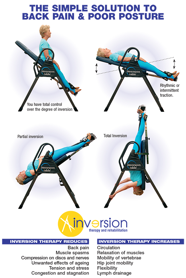 Relieve Muscle Tension with Inversion, Inversion Therapy